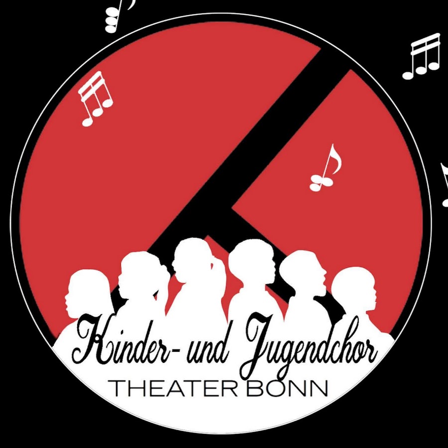 Theater Bonn Kinder
