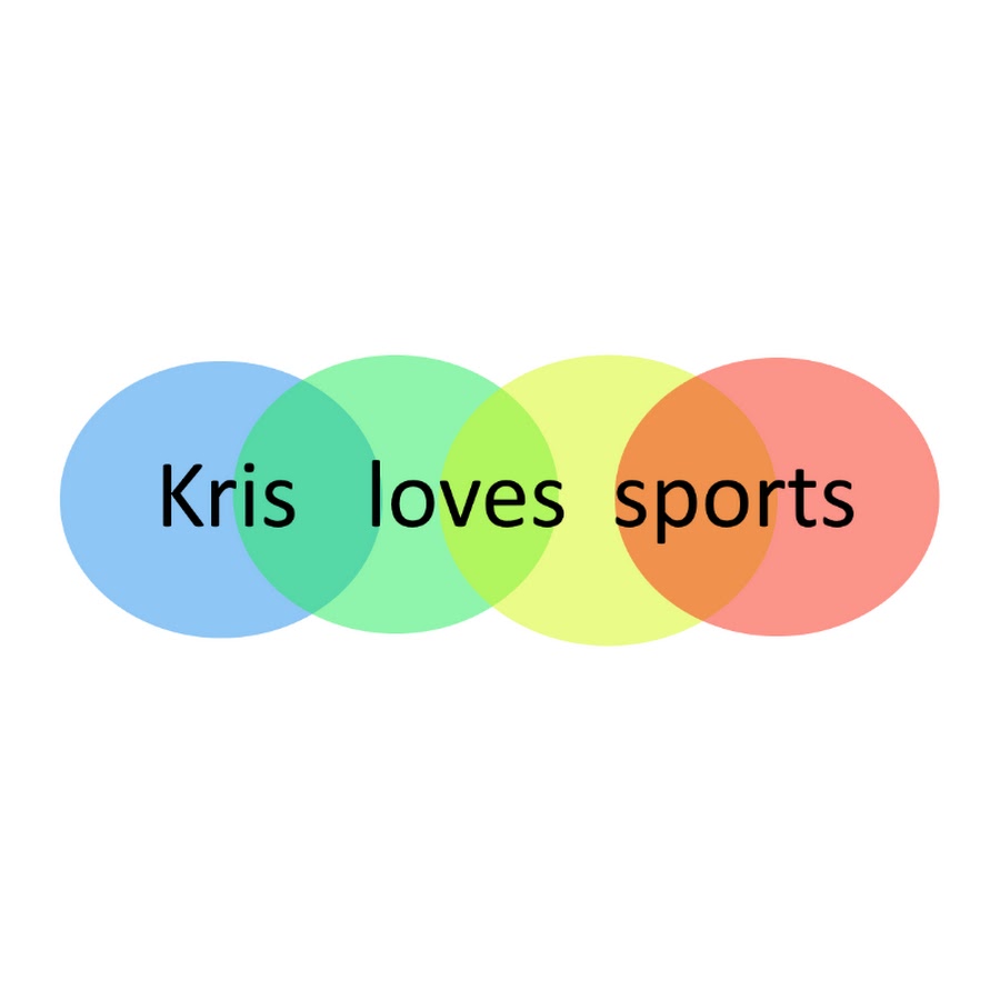 Kris Love. Kris_Luv. I Love Sports.
