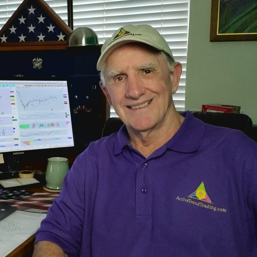 Market Tech Talk - YouTube