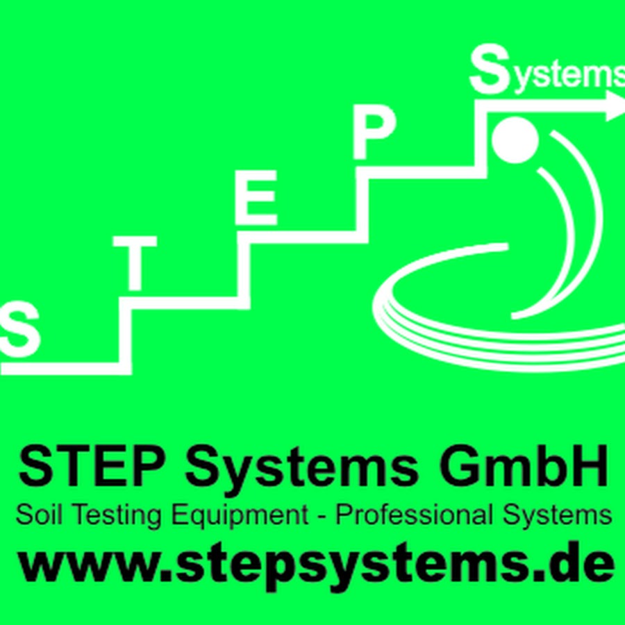 Gmbh system