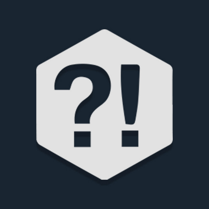 Acredite ou Não Net Worth & Earnings (2025)