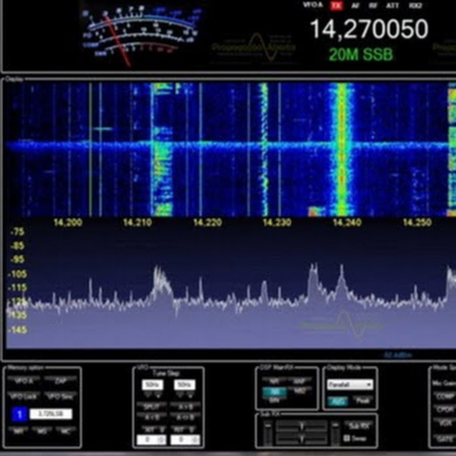 Continuous Wave YouTube