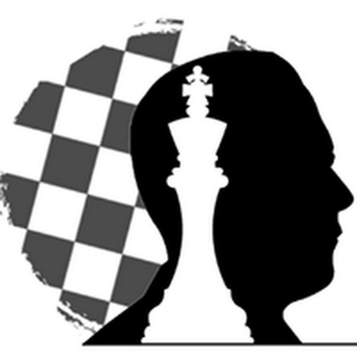 Círculo de Ajedrez José Raúl Capablanca Net Worth & Earnings (2026)