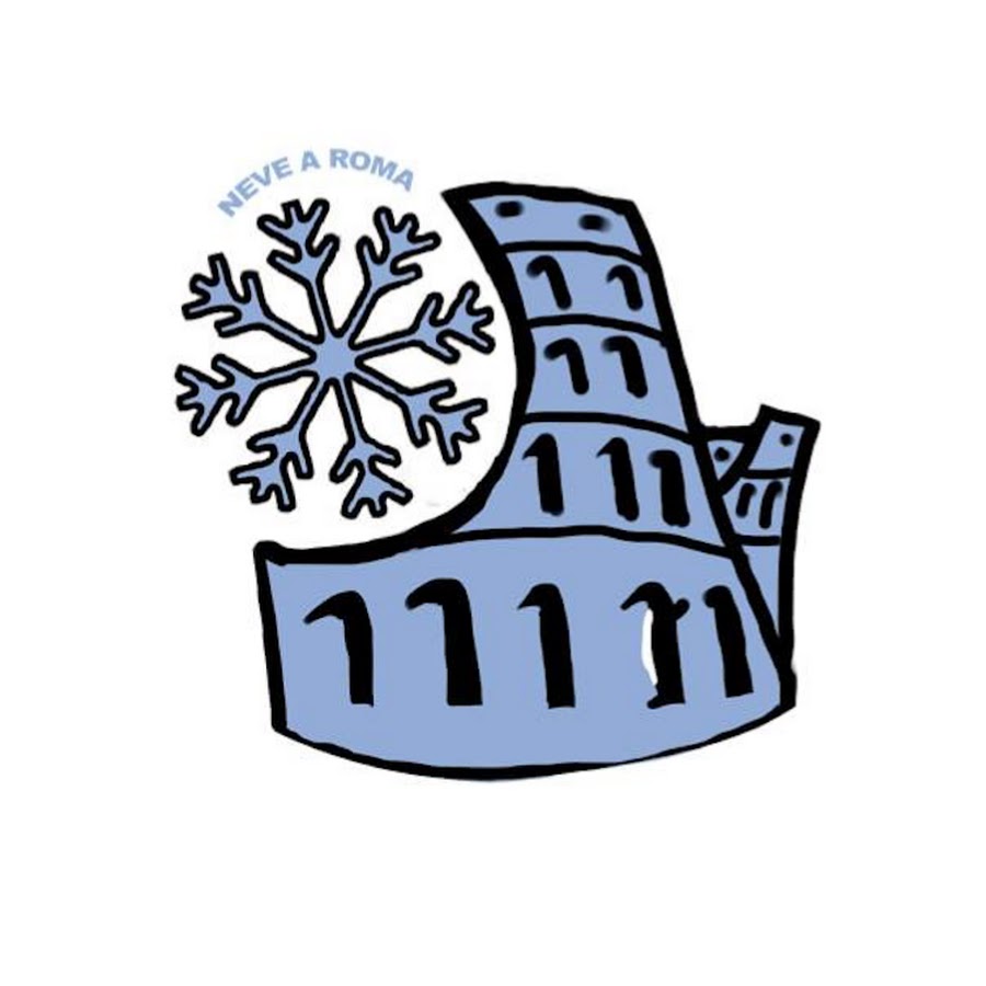Quelli Che Vogliono La Neve A Roma
