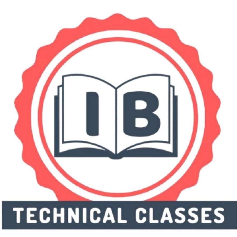Ib логотип. International baccalaureate diploma. Ib learner profile. International baccalaureate diploma. Ib classroom decor.