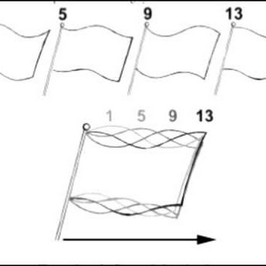 Знамя схема. Схема развивающегося флага. Покадровая анимация флага. Анимация флага Раскадровка. Флаг анимация схема.
