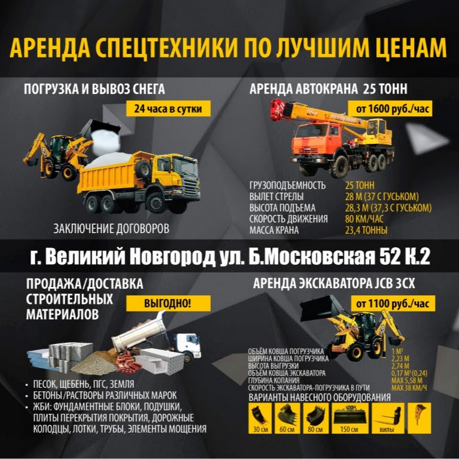 Объявление о продаже спецтехники строительных машин оборудования