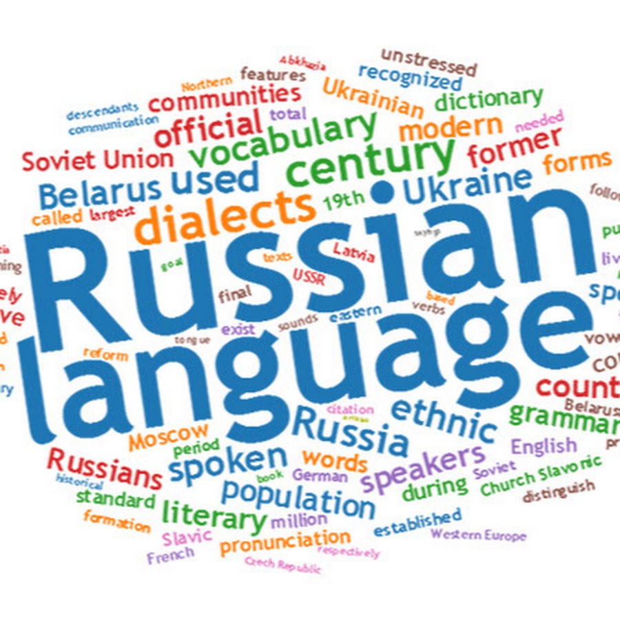 Nation русский язык. Великий и могучий русский язык. Я русский. Nation русский язык. Русский язык.