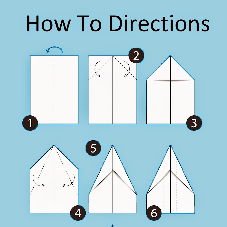 How To Directions YouTube