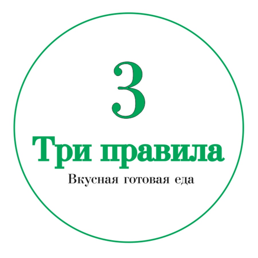 Магазин 3 Правила