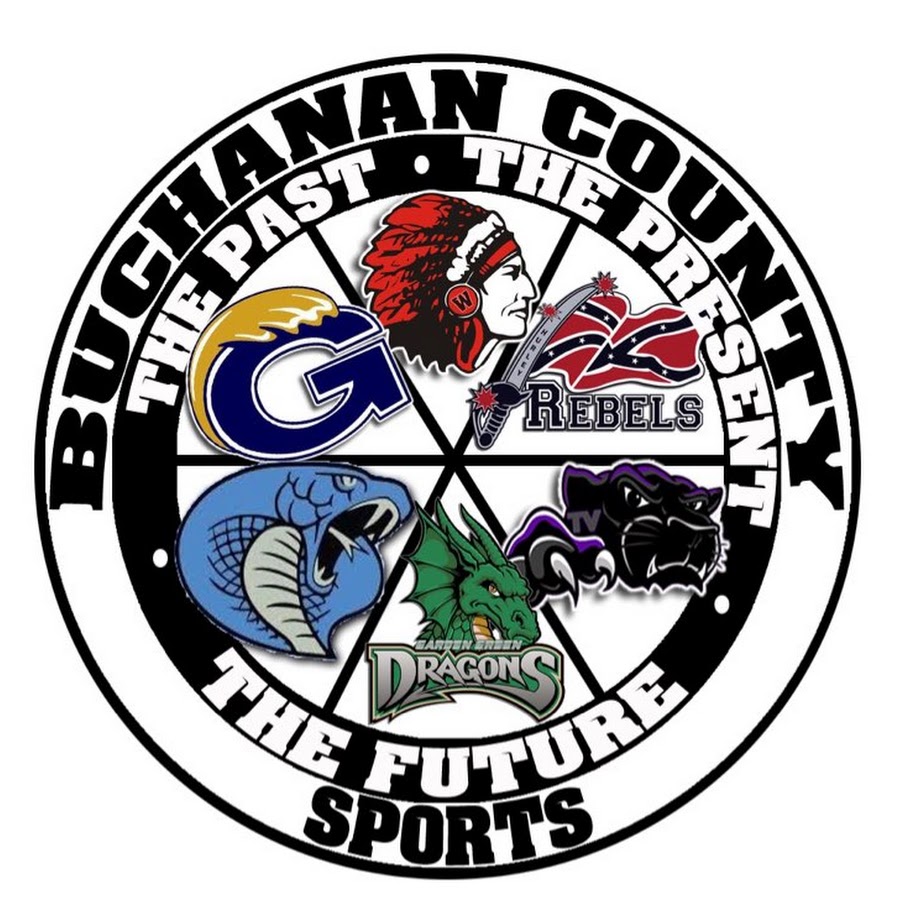Buchanan County Sports YouTube