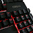 Keyboard avatar