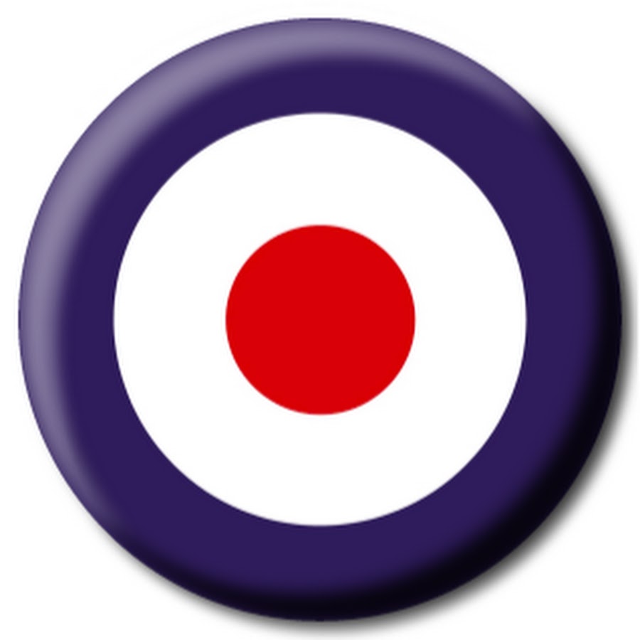 Targeting mod. Targeting mod