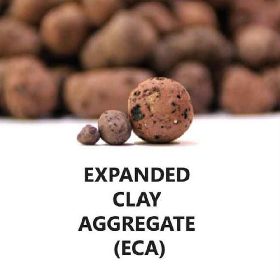 Expanded Clay Aggregate YouTube
