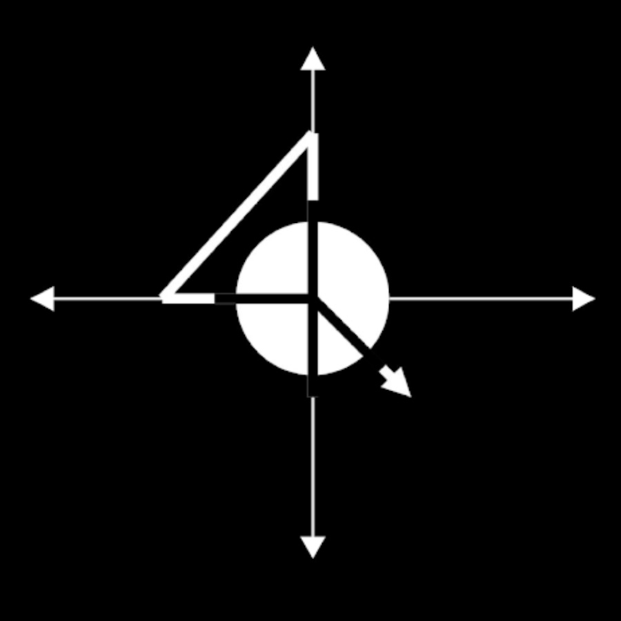 Fourth Quadrant YouTube