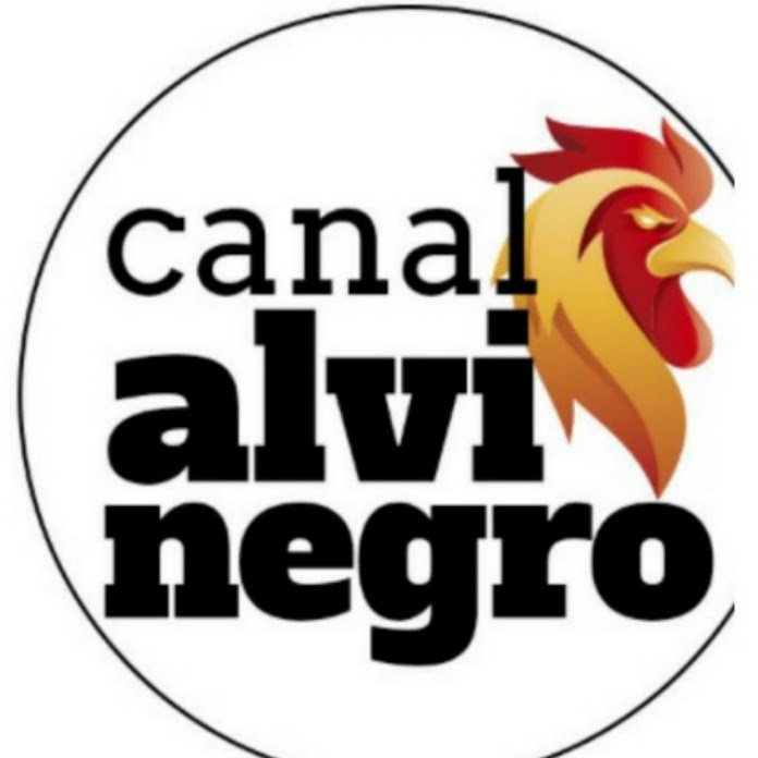 Canal Alvinegro Net Worth & Earnings (2024)