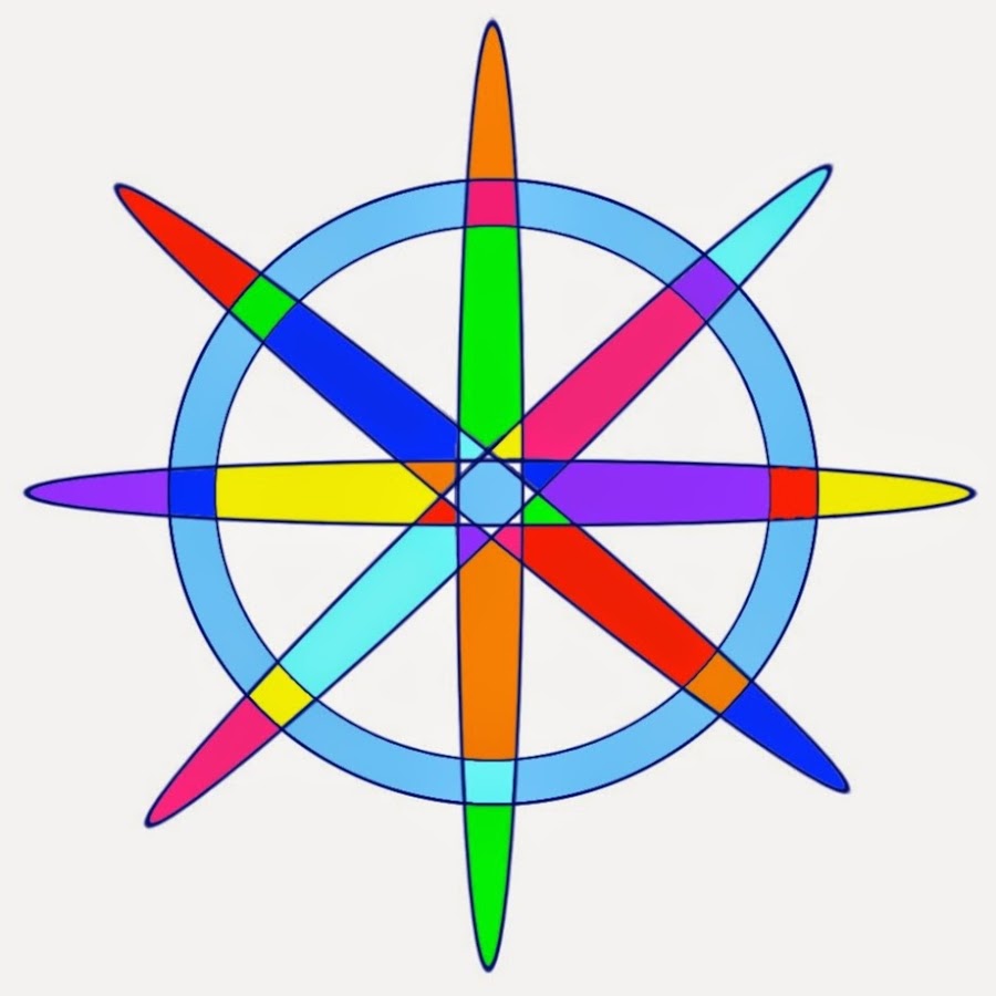 TURN THE WHEEL YouTube