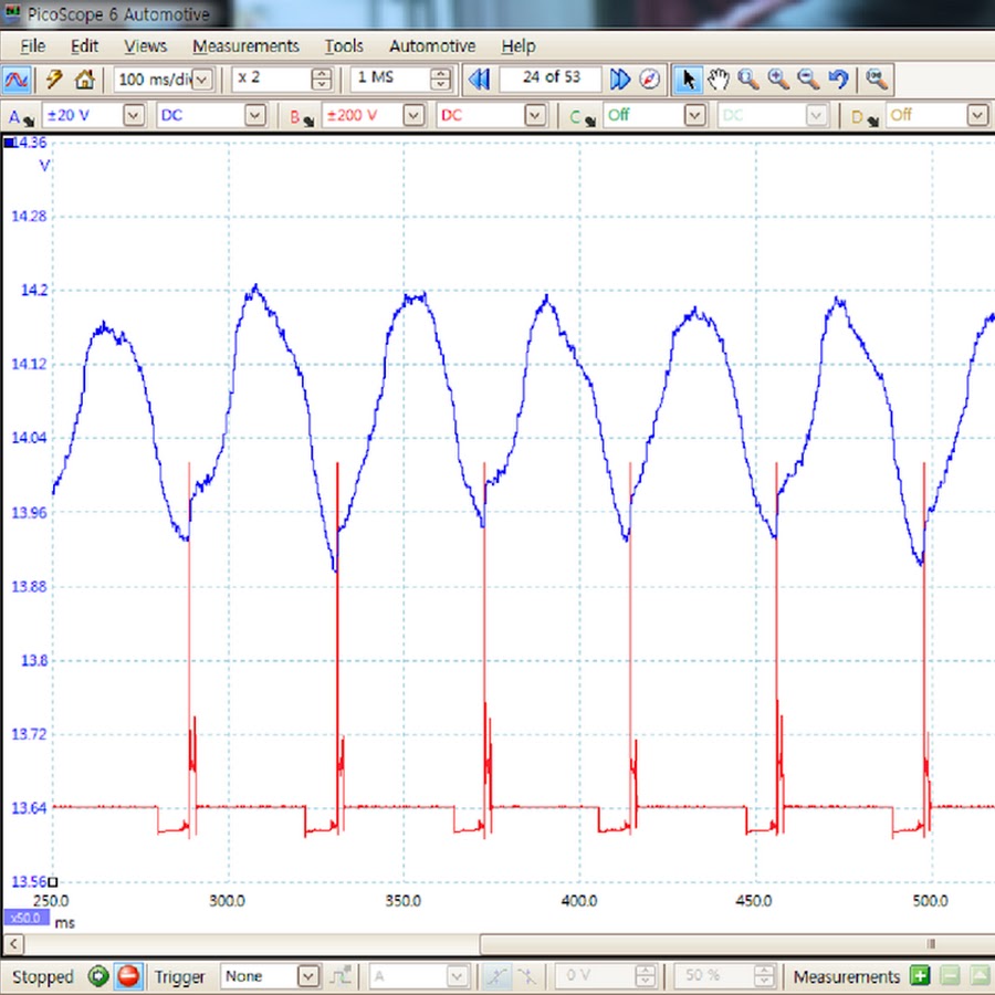 Car Diagnostics View YouTube