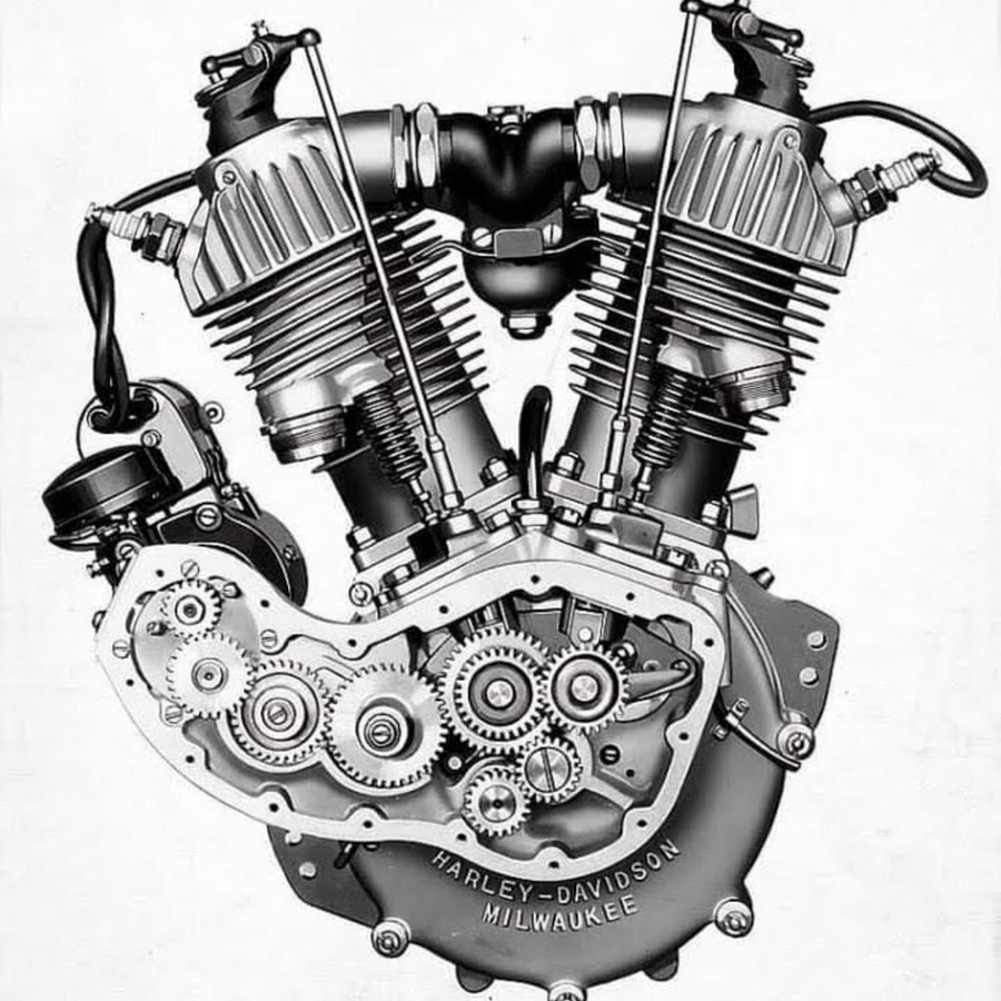 V работы. ГРМ мотоцикла Харлей Дэвидсон. V-Twin 1909 двигатель Harley Davidson. Схема двигателя Харлей Дэвидсон. Двигатели мотоциклов Харлей Дэвидсон.