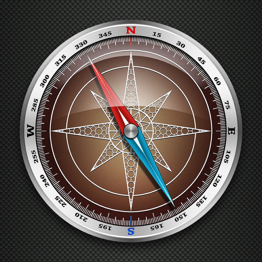 Gyro Compass YouTube