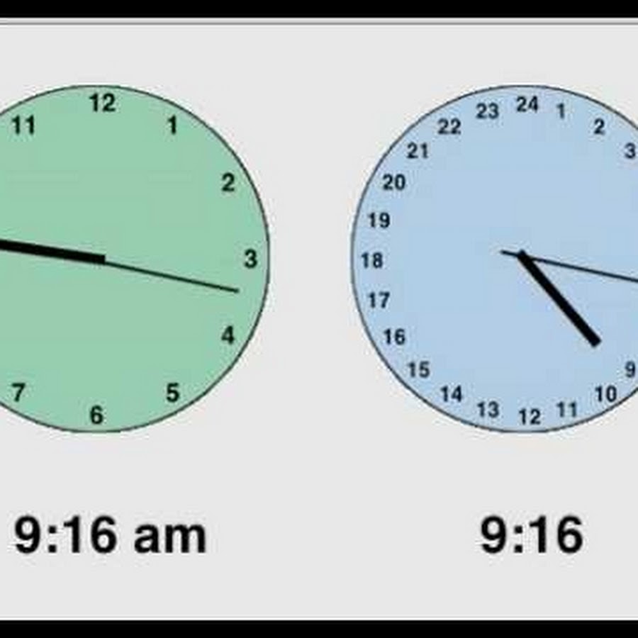 24 часа это 00 часов. Часы p.m a.m. Am PM часы на английском. Английские часы a.m p.m. Ам ПМ часы.