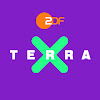What could Terra X statt Schule buy with $100 thousand?