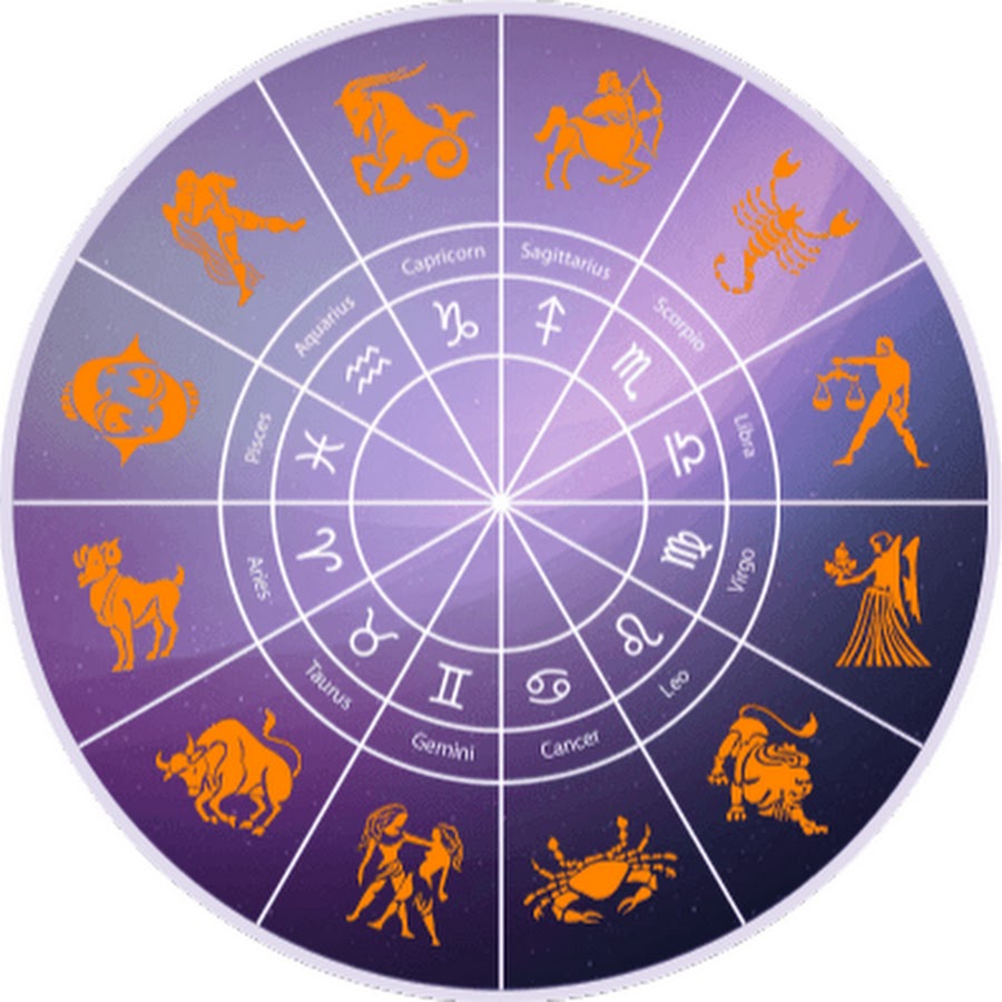 Astrology Sri Lanka YouTube