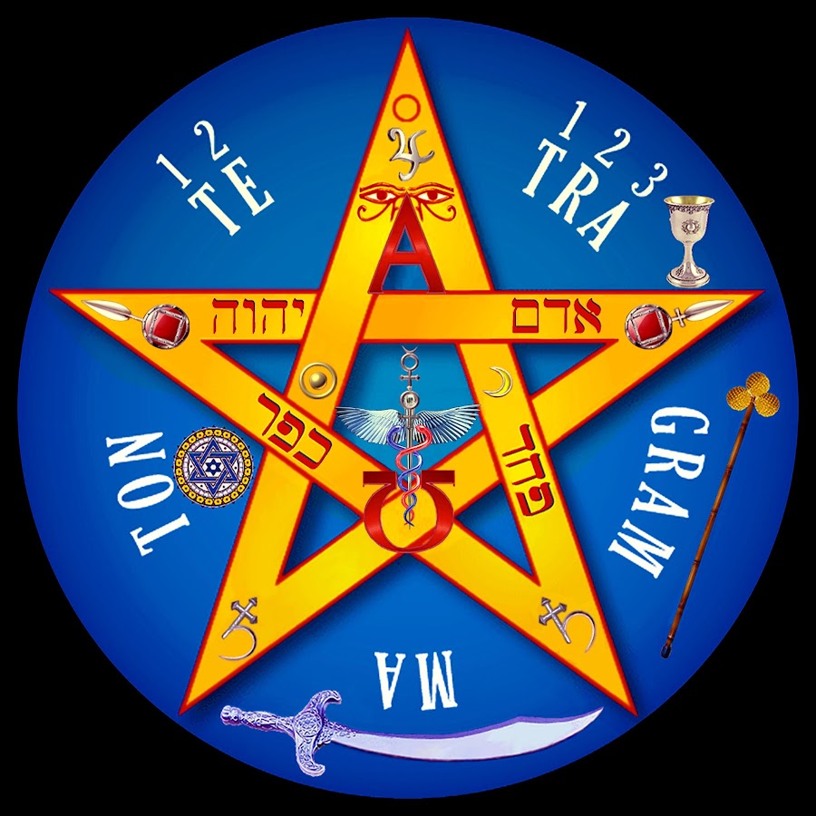 Akashic Records - YouTube