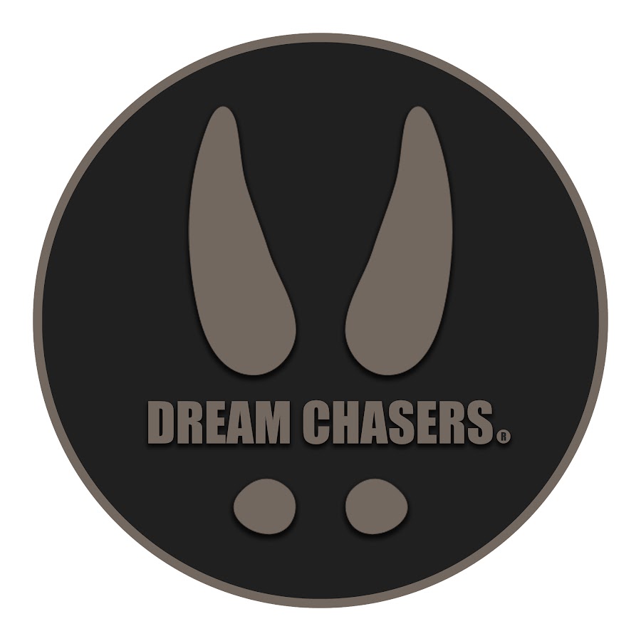 Testing Ground YouTube