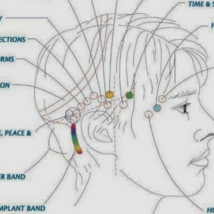 Аксесс барс схема