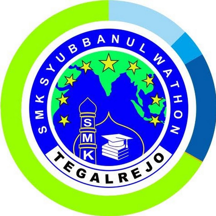 SMK SYUBBANUL WATHON TEGALREJO MAGELANG YouTube