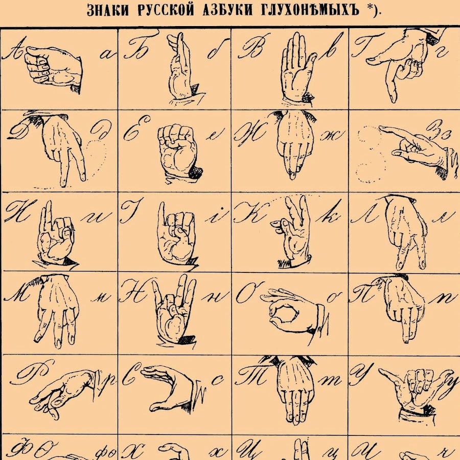 Язык Жестов Учить В Картинках – Telegraph