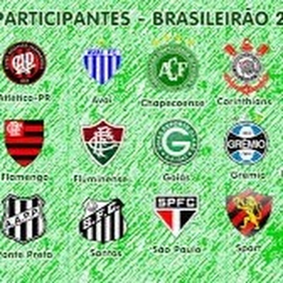 Футбольный клуб премьер лиги. Футбольный клуб. Футбольные клубы Бразилии. Логотипы команд по футболу. Бразильские футбольные клубы.