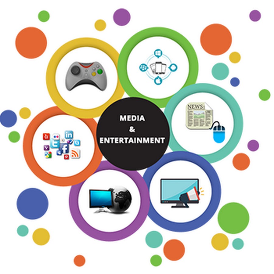 современные сми. Entertainment and media. медиа и развлечения. слайд шоу видеомонтаж. Entertainment and media.