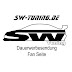 Ford Focus Mk2 Facelift Scheinwerfer