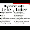 Winder Mijares