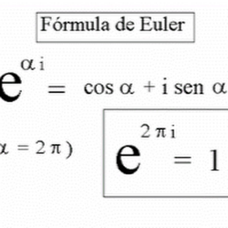 Формула ля. Формула Эйлера. Euler Formula. Формула Эйлера для комплексных чисел. Euler equation.