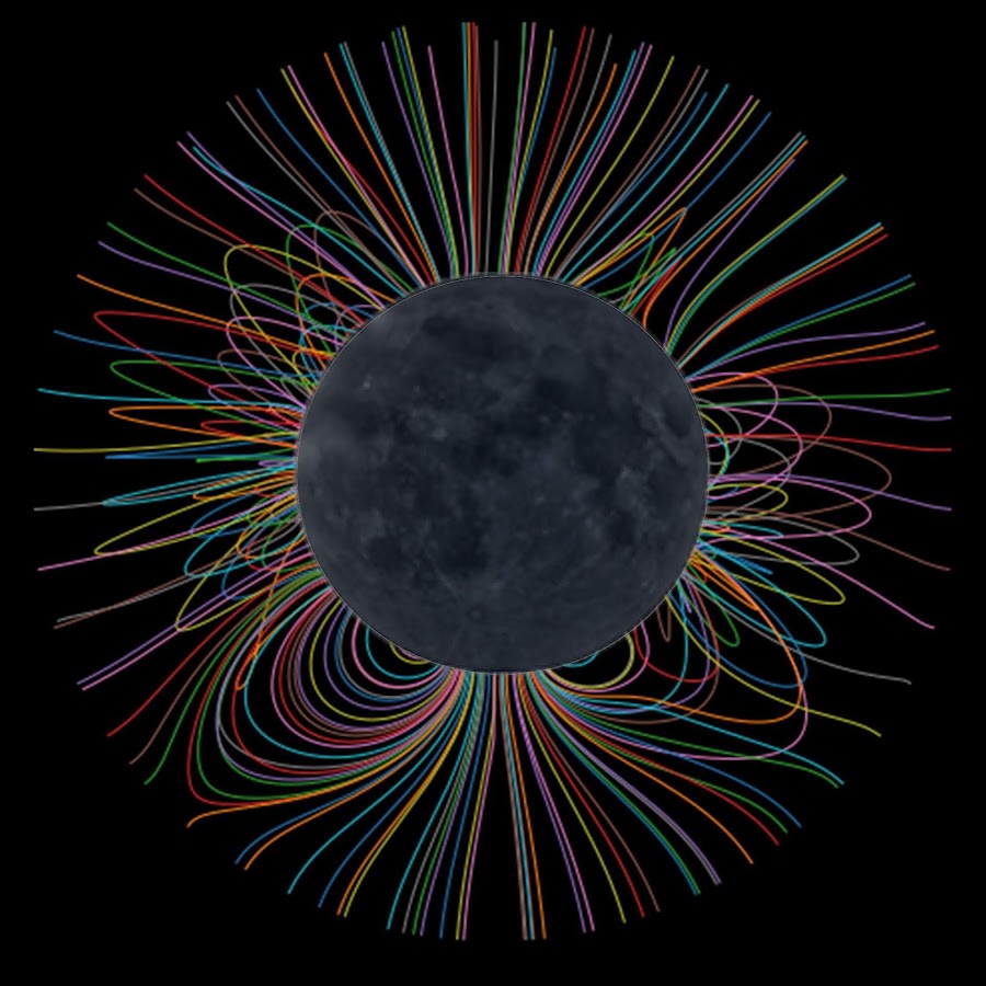 Парадигма филда. Field structure. Электромагнитное поле земли. Field structure. Structural contour map and profile.