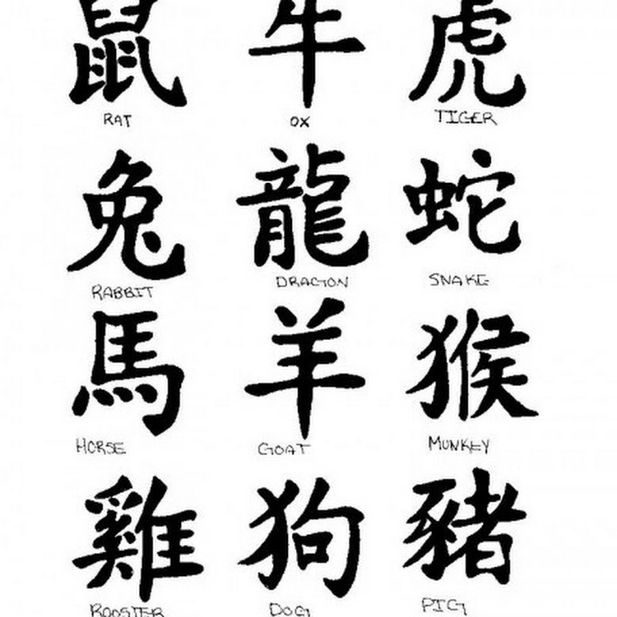 Знаки зодиака на китайском. Тату эскизы иероглифы. Китайские иероглифы. Китайские иероглифы тату. Японские символы тату.