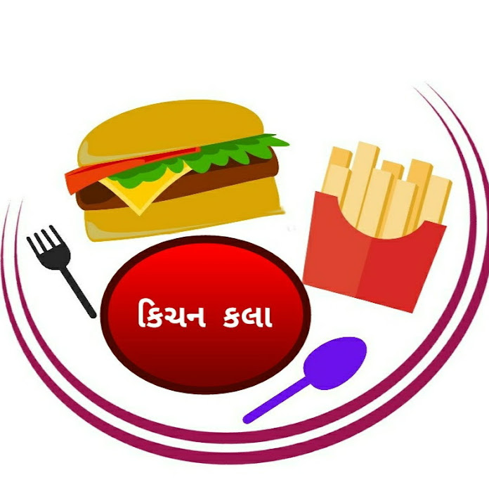 Kitchen Kala Net Worth & Earnings (2026)