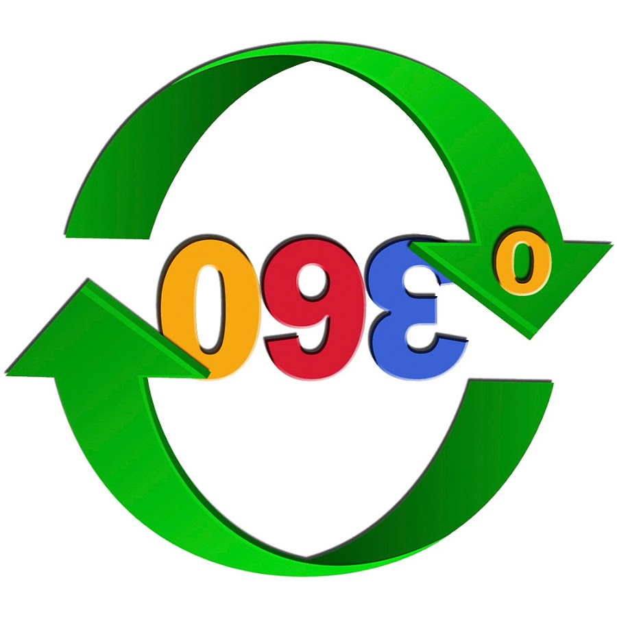 Киа 360 градусов