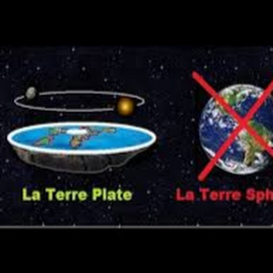 Que La Terre Lui Soit Légère Islam