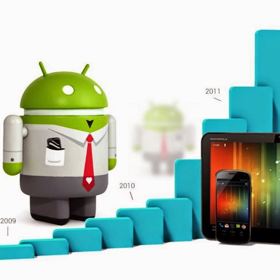 Ос андроид. Андроид. Система андроид разработчик. Операционные системы андроид. Android картинки.