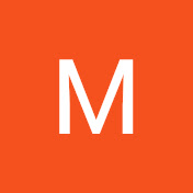 Mp3 Skull - Channel 