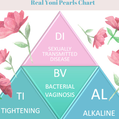 Preeti pearls seanjari Healing or