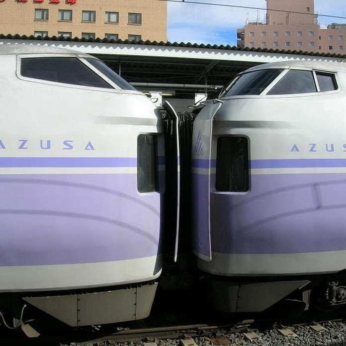 ya1964ma Net Worth & Earnings (2026)