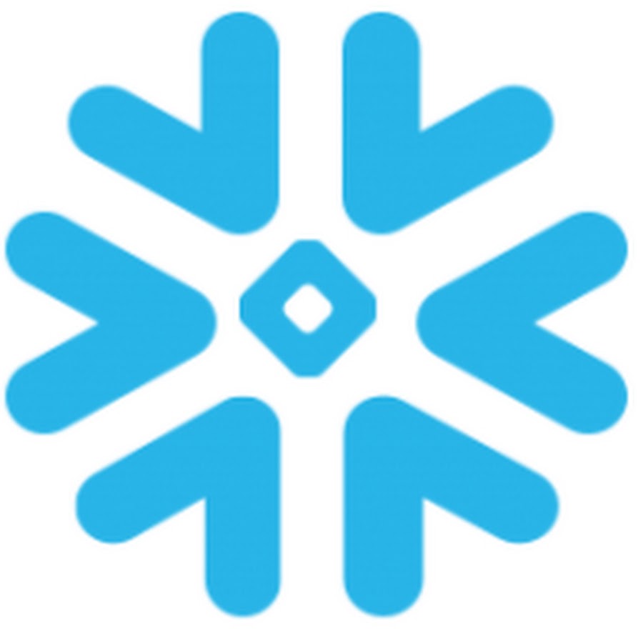 Snowflake warehouse create