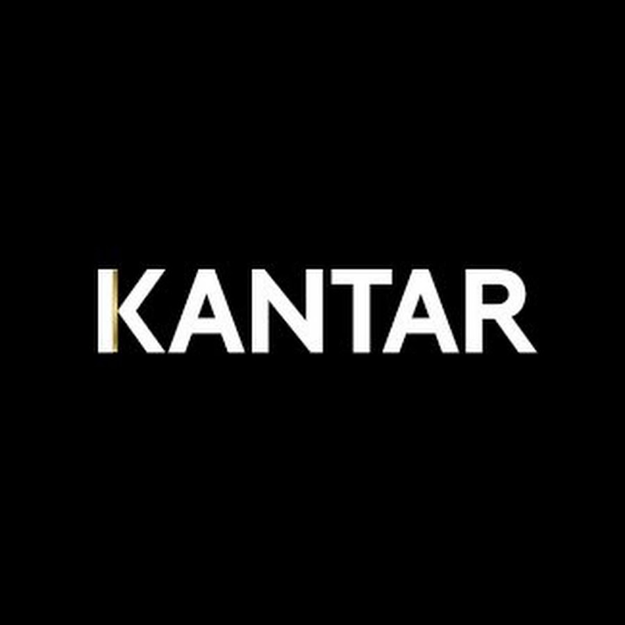 kantar-aptitude-questions-and-answers-sample-sure-questions-must-do-mj-youtube