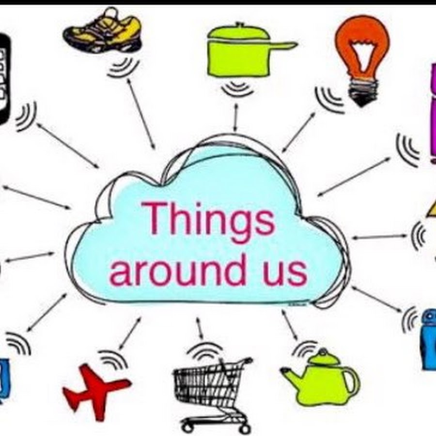 Things around you. Quotes about money and happiness. Things around you. Things around you. Usual things.