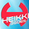 What could Heikki360ES buy with $176.7 thousand?